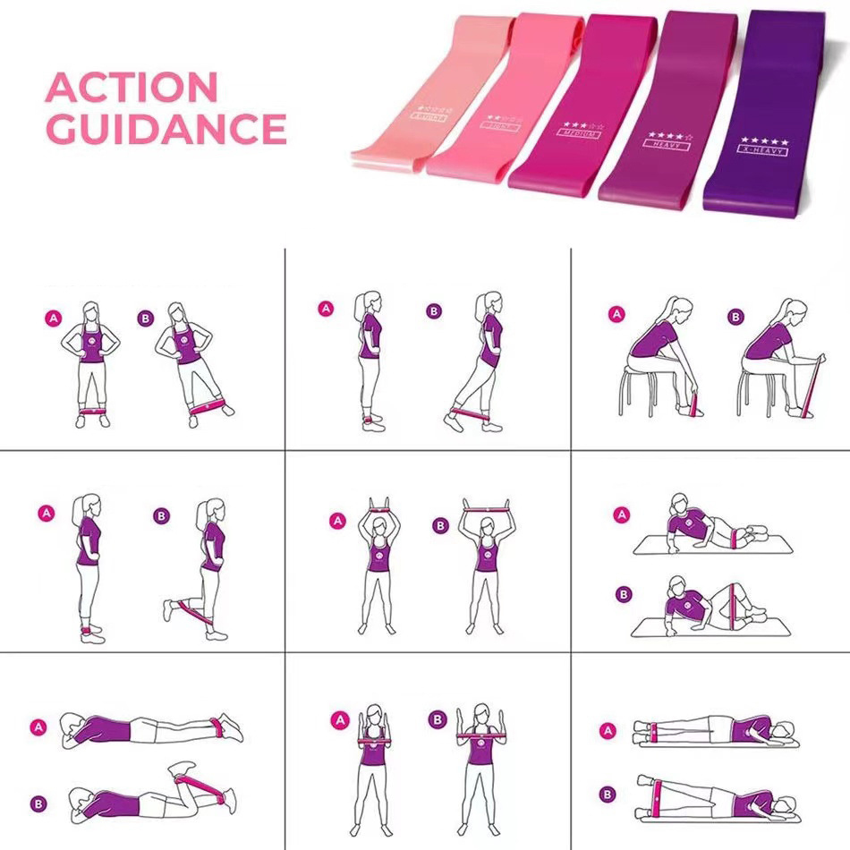 Pilates Ball Resistance Bands  - Pilates Yoga Workout At Home recension och pris